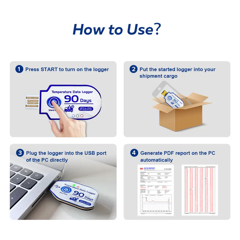 कोल्ड चेन डिस्पोजेबल तापमान रिकॉर्डर यूएसबी तापमान मॉनिटर थर्मामीटर डेटा लॉगर