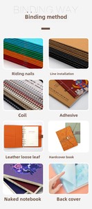 Individuelles Notizbuch mit Logo - Klassisches Schüler-Übungsheft, Geeignet für Verschiedene Fächer und Firmenwerbung. Notizbücher Schreibblöcke - Product Image 4