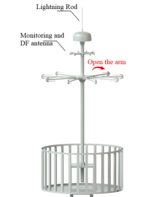 Equipo de Monitoreo de Radiofrecuencia Fija de 0.03~18GHz, Escáner de Espectro, Dispositivo de Análisis de Señales y Posicionamiento de <span class=keywords><strong>Emisores</strong></span> para Aeropuertos y Ferrocarriles - Product Image 6