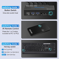 Commutateur KVM USB 3.0 HDMI double moniteur 2 sorties 2 ordinateur commutateur vidéo à distance hdmi 8K hdmi commutateur kvm 2 ports double moniteur
