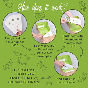 Organizzatore per Risparmiare e Portafoglio con Scatola <span class=keywords><strong>Regalo</strong></span> - 100 <span class=keywords><strong>Buste</strong></span> di Carta A7 per Sfida di Risparmio - Product Image 3