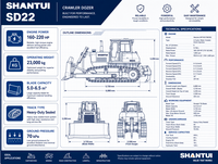 Bulldozer Shantui modèle SD22, moteur 175 kW, châssis robuste, système de transmission, lame droite et ripper à 3 dents