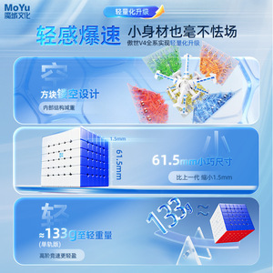 Cubo de Rubik Magnético <span class=keywords><strong>Magic</strong></span> World V4 6x6, Rompecabezas de Velocidad de 6 Capas, Juguete Suave de Alto Nivel para Jóvenes Unisex - Product Image 5