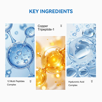 Crème Visage au Cuivre et Peptides, Acide Hyaluronique et Vitamine E – Hydratante, Anti-Âge, Répare les Peaux Abîmées, Réduit les Rides et Ridules – Design Populaire