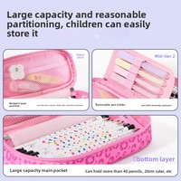 Nouvelle Trousse Scolaire 2026 pour Filles et Garçons – Grande Capacité, Multifonctionnelle, Tendance et Portable