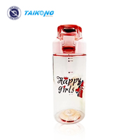 Bouteille d'eau en plastique portable sans BPA avec couvercle rabattable anti-fuite et paille pour enfants