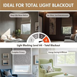 Meilleures ventes - Stores romains intégrés à commande électrique ou manuelle, tissu occultant à 100 %, résistant à l'humidité, pour fenêtre française - Product Image 6