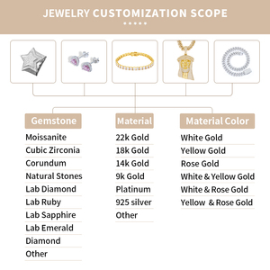 Các Nhà Sản Xuất Bán Buôn Tùy Chỉnh Đồ Trang Sức 925 Sterling Bạc Hoa Mossanite Moissanite Kim Cương Tay Chuỗi Quyến Rũ Quần Vợt Vòng Đeo Tay - Product Image 5