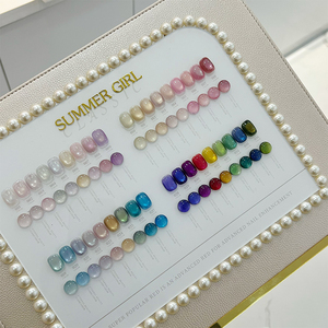 ชุดยาทาเล็บเจลยูวี 36 สี ขนาด 15 มล. ขายส่ง ไม่มีกลิ่น ล้างออกได้ สำหรับร้านทำเล็บ รับทำโลโก้ตามสั่ง - Product Image 6