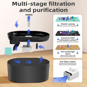 <span class=keywords><strong>Fontaine</strong></span> à <span class=keywords><strong>eau</strong></span> pour <span class=keywords><strong>chat</strong></span> de 2,2 L <span class=keywords><strong>Fontaine</strong></span> à boire intelligente pour animaux de compagnie avec filtre à lumière LED Charbon actif pour chats chiens - Product Image 4