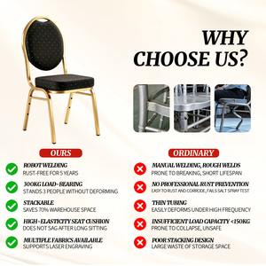 <span class=keywords><strong>Chaise</strong></span> <span class=keywords><strong>de</strong></span> banquet en métal doré à dossier rond empilable, chaises <span class=keywords><strong>de</strong></span> <span class=keywords><strong>mariage</strong></span> et d'hôtel avec revêtement noir à pois - Product Image 3