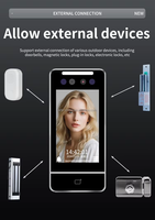 Sistema de Control de Acceso Exterior Inteligente con WiFi, Reconocimiento Facial Dinámico, Lector RFID de 13.56MHz, Aleación de Zinc, Lectores de Tarjetas de 3-5cm