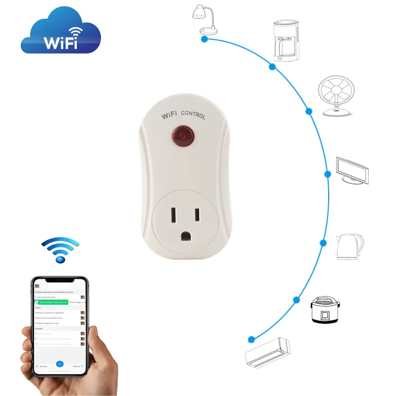 Tuya Smart Plug Wifi Socket for Alexa google home Smart outlet Universal wifi plug 15A