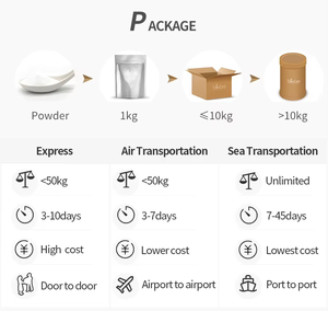 XIYOU 100% Natural Curcuma Longa Turmeric Extract Pó Orgânico Extrato Raiz De Açafrão - Product Image 6