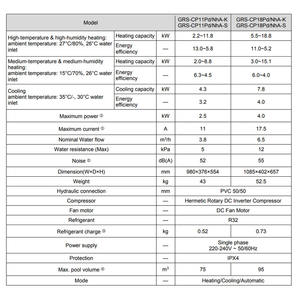 Gree FLYARM 11 <span class=keywords><strong>Pompe</strong></span> <span class=keywords><strong>à</strong></span> <span class=keywords><strong>chaleur</strong></span> de piscine électrique pour la maison et l'hôtel avec contrôle Wi-Fi - Product Image 6