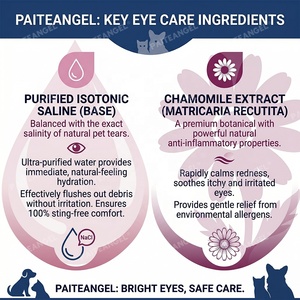 Gouttes oculaires pour animaux de compagnie 100ml – Nettoyant pour les taches de larmes chez le chien, solution nettoyante pour les yeux du chat, apaise les yeux secs, formule botanique, GMP, OEM personnalisé - Product Image 3