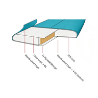 Planches de surf en époxy EPS Core Funboards les plus vendues, planches de surf SUP