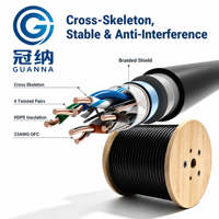 Cable de Red UTP para Exteriores Cat6 de 305 m (1000 pies), Resistente a la Intemperie, Cable Ethernet Gigabit RJ45 para Instalación Aérea