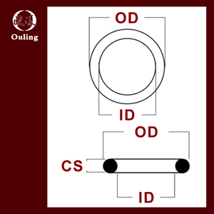 Fkm cs2.8mm Độ dày OD13-35mm Đen flo cao su O-ring con dấu Phần Cứng Máy giặt O Ring con dấu phẳng Gasket - Product Image 5