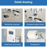 Machine de remplissage automatique de miel, boissons, huile de cuisson, sachets de beurre de cacahuète, sauces – Machines d'emballage multifonctionnelles pour sachets
