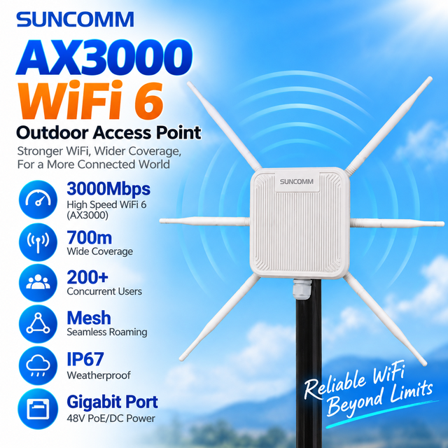 AX3000 WiFi 6 Outdoor Wireless Access Point,Dual Band 3000Mbps Gigabit PoE Mesh AP,IP67 Waterproof Long Range Outdoor WiFi