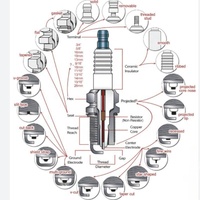 Bougie d'allumage en iridium pour moteur de voiture japonaise de qualité originale SVD à prix compétitif pour Toyota