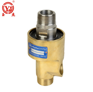 ข้อต่อหมุนน้ำยูจี รุ่น H ขนาด 3/8 นิ้ว ยี่ห้อ Deublin แบบ Rotoflux Universal Single-Passage Unions ผิวเรียบ ทนแรงดันสูง สำหรับสารเคมี - Product Image 5