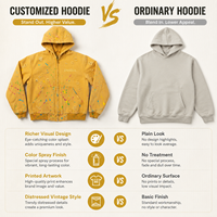 Herren-Hoodies Designer Maßgeschneiderte Vintage-Waschung Distressed-Hoodie Mode Farbspritzer Crop-Hoodie Bekleidungshersteller