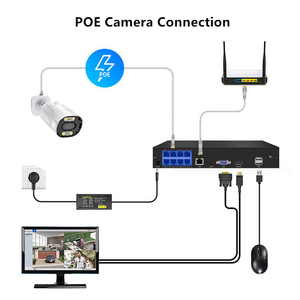 Jianvision 8MP PoE Bullet IP Hệ thống <span class=keywords><strong>camera</strong></span> 8CH với ổ đĩa cứng và 8 Cáp <span class=keywords><strong>NVR</strong></span> lưu trữ dữ liệu giám sát ngoài trời - Product Image 2