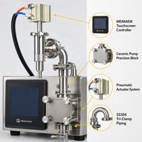 Machine de remplissage de liquides semi-automatique multifonctionnelle en acier inoxydable 304 avec contrôle numérique CE, pompe à engrenages pour eau, huile, jus