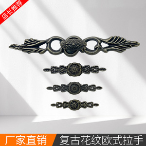 Tirador y pomo para muebles de aleación de zinc, redondo, tradicional, para cajones, armarios, mesitas de noche, decoración de superficie - Product Image 2