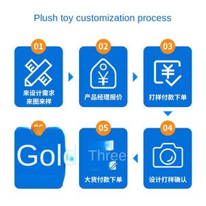 ชุดตุ๊กตาโมลี่น่ารักสามสีแบบข้ามพรมแดน พร้อมสายเอี๊ยมเปลี่ยนได้ สำหรับเด็กอายุ 4-6 ปี ทำจากผ้า - Product Image 4