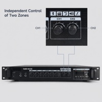 Amplificateur de puissance pour sonorisation publique à deux zones 80W 120W 180W Sortie 110V avec entrées USB, Bluetooth, micro et lecteur multimédia