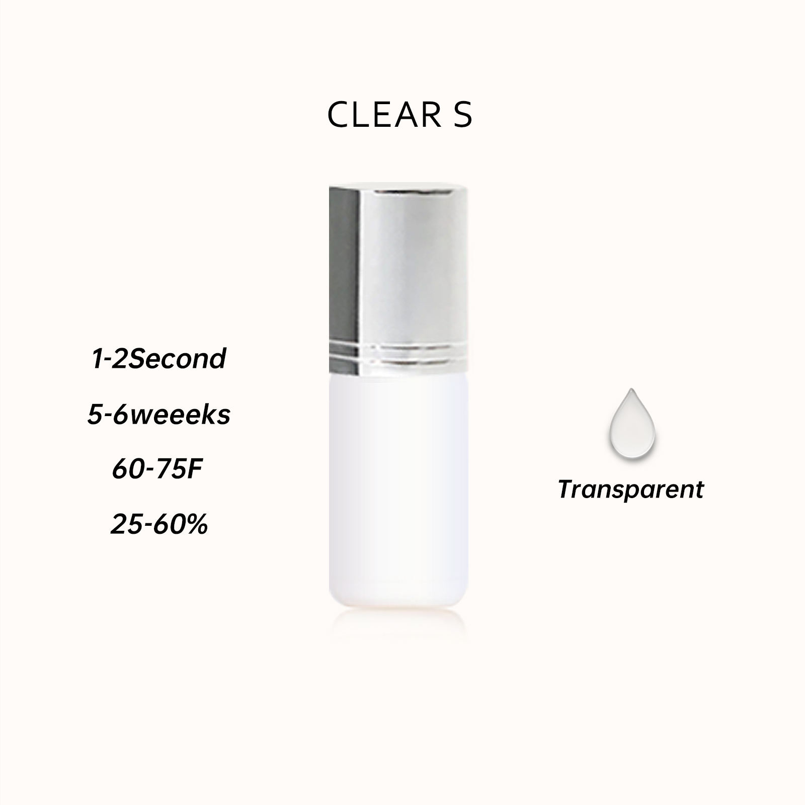 เคลียร์1-2S