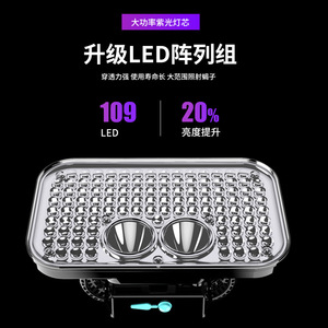 Lampe frontale portable rechargeable Scorpion à lumière violette pour la randonnée, le camping et la recherche - Product Image 3
