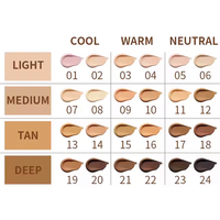 Fond de Teint Liquide Hydratant Effet Changeant de Couleur Sous Marque, Anti-Cernes Vegan BB Crème Isolante Maquillage