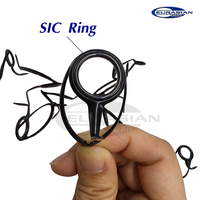 RL Fishing Guide Doppel-Fuß-Edelstahl-K-Rahmen-Führungsring SIC-Ring für Salzwasser-Jigging-Casting-Ruten zum Selberbauen und Reparieren