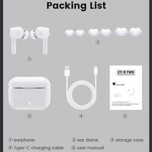 Vật tư chăm sóc sức khỏe có thể sạc lại âm thanh aparatos, bộ khuếch đại âm thanh không thấm nước Máy trợ thính không dây, tai nghe nhỏ và hiện đại - Product Image 6
