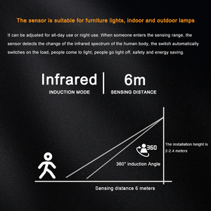 AC100-240V trong nhà 360 độ có thể điều chỉnh kiểm soát ánh sáng chuyển đổi nhúng cơ thể con người cảm ứng chuyển động cảm biến Detector - Product Image 3