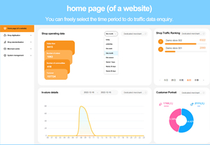 3D หน้าจอหมึกแบบสองตาสำหรับสำนักงานโรงแรมถนนสำนักงานโรงแรมแบบอิเล็กทรอนิกส์กล้องเฝ้าดูร้านลาดตระเวน - Product Image 6