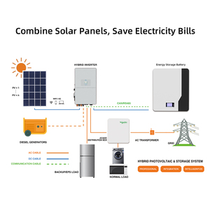 Precio de Fábrica, Batería de 10kw con 6000 Ciclos, 5kw 48V 51.2v 100Ah 200Ah, Batería de Iones de Litio de 10kwh para Hogar, Montaje en Pared - Product Image 2