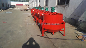 Mezcladora de Concreto y Mortero JW200 de Fábrica - Product Image 2