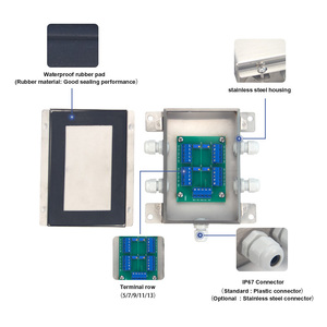 Boîtier de jonction industriel électrique en acier inoxydable <span class=keywords><strong>JBG</strong></span> 4/6/8/10/12, étanche à l'eau et à la poussière, avec réglage de tension et sortie analogique - Product Image 6