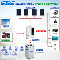 Système de stockage d'énergie divisé SGS pour stock UE, modèle L1, 48V 314Ah 16kWh, batterie LiFePO4 avec roues, BMS CAN RS485, garantie 10 ans