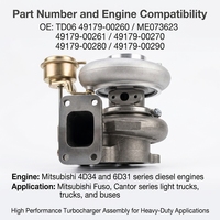Turbocompresor TD06 de Calidad OEM 49179-00261 49179-00270 49179-00280 para Motor Diésel Mitsubishi Fuso Cantor 4D34 6D31