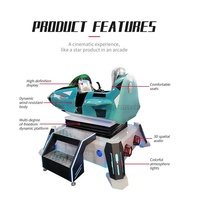 Máquina de Juegos de Realidad Virtual Inmersiva, Simulador de Vuelo con Palanca de Mando y Acelerador, Consola de Juegos de Cabina de Avión de Realidad Virtual, Controlador de Joystick