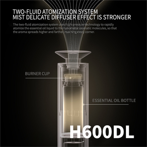 Sang trọng hương thơm dầu khuếch tán mùi hương sàn đứng thông minh nhôm App kiểm soát không dùng nước hương thơm khuếch tán diện tích lớn hương thơm Máy - Product Image 5