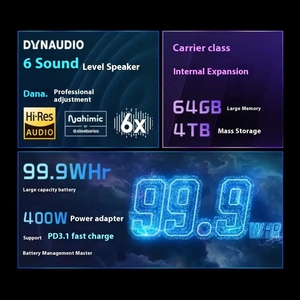 โน้ตบุ๊กเกมมิ่ง <span class=keywords><strong>MSI</strong></span> Titan 18 Pro 2025 รุ่นเรือธง, Intel Core Ultra i9-285HX, คอมพิวเตอร์โน้ตบุ๊ก RTX 5090, โน้ตบุ๊กเกมมิ่งขนาดนิ้ว - Product Image 5