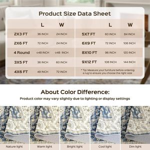 Tappeti Rotondi di Lusso Morbidi 4ft, Antiscivolo e Lavabili, Stile Vintage per Soggiorno, Camera da Letto, Sala da Pranzo, Ufficio, Blu - Product Image 2