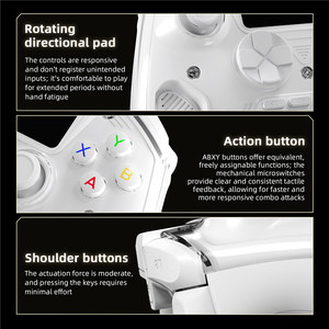 Manette de jeu ANBERNIC RGG01 avec déclencheurs à effet Hall sans fil 2.4G, disposition XB OX, écran intelligent IPS incurvé 2.5D – Vente en gros usine - Product Image 4